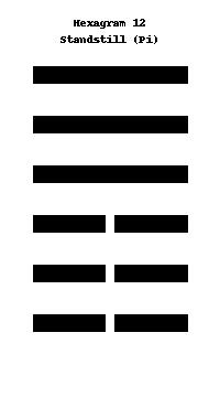 Standstill (Pi)