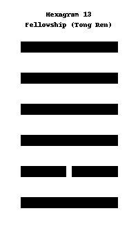 Fellowship (Tong Ren)