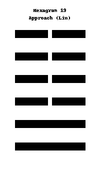 Approach (Lin)