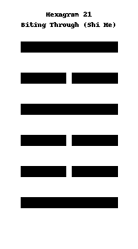 Biting Through (Shi He)