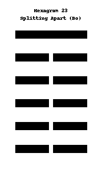 Splitting Apart (Bo)