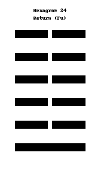 Return (Fu)