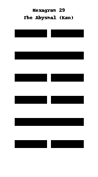 The Abysmal (Kan)