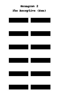 The Receptive (Kun)