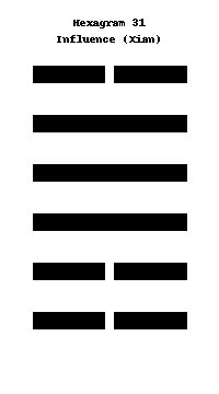 Influence (Xian)