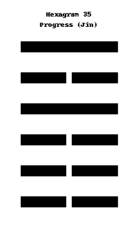 Progress (Jin)