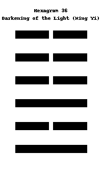 Darkening of the Light (Ming Yi)