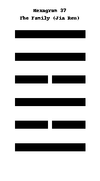 The Family (Jia Ren)