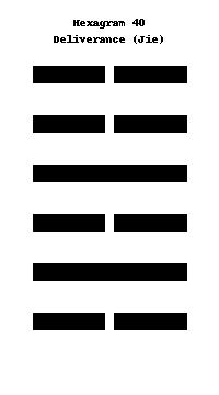 Deliverance (Jie)