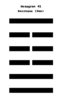 Decrease (Sun)
