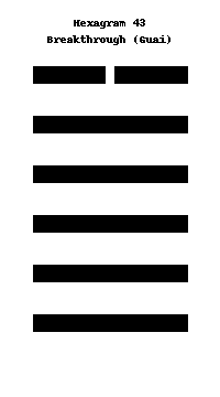Breakthrough (Guai)