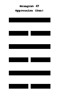 Oppression (Kun)