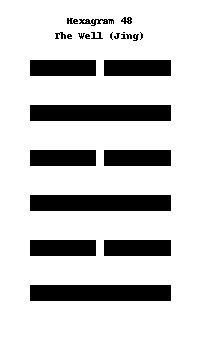 The Well (Jing)