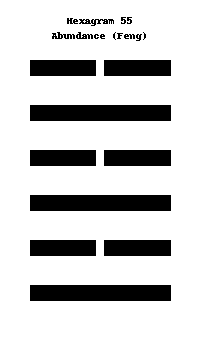 Abundance (Feng)