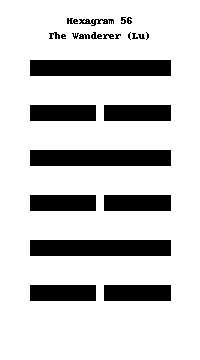 The Wanderer (Lu)