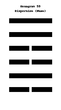 Dispersion (Huan)
