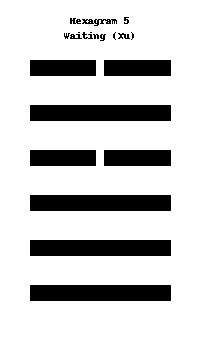 Waiting (Xu)