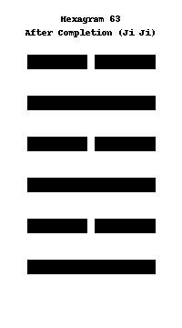 After Completion (Ji Ji)