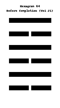 Before Completion (Wei Ji)