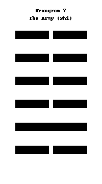 The Army (Shi)
